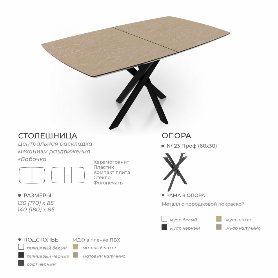 СТОЛ КАДИС — изображение 5